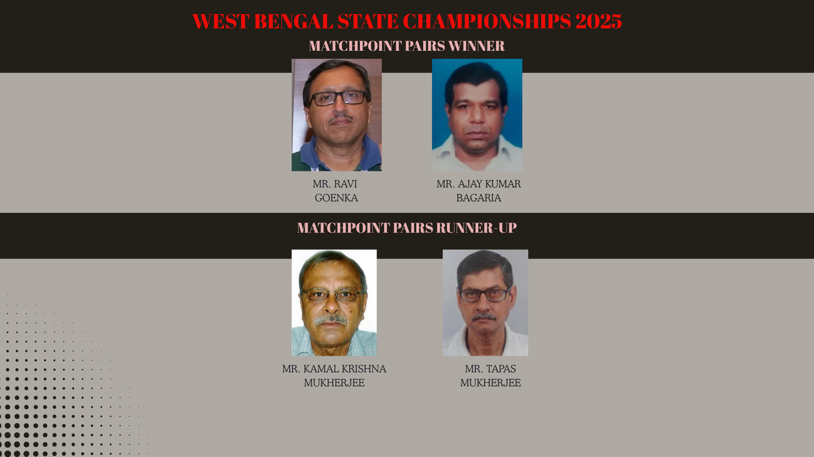 Ravi Goenka - Ajay Bagaria|Kamal Krishna Mukherjee - Tapas Mukherjee